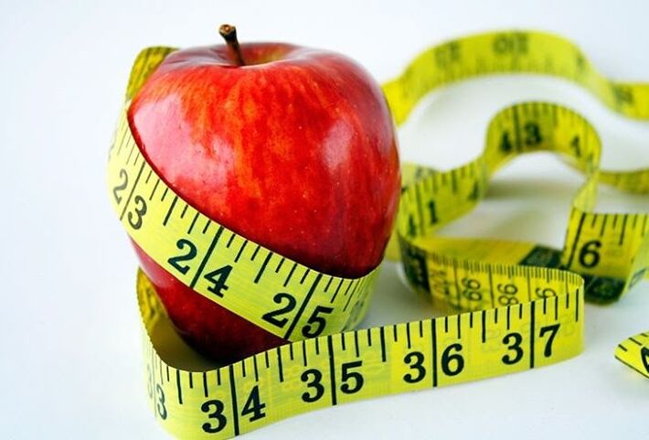 Loss diet