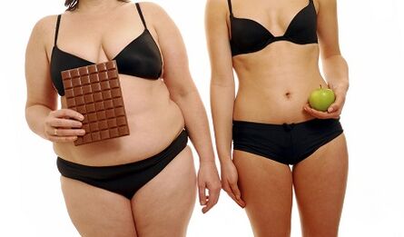 Fast weight loss methods